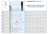 Ervas Verbos .pdf